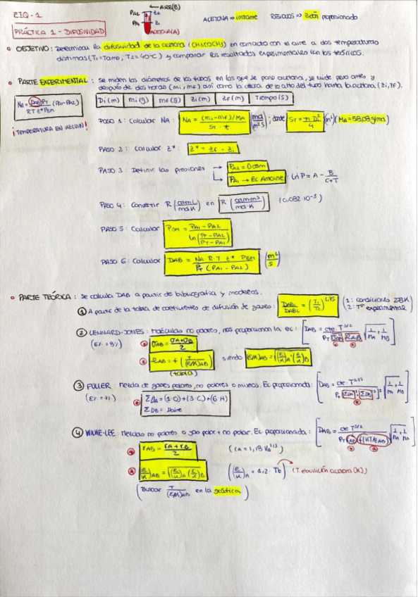 Miniatura del documento EIQ1-Resumen-Practicas-para-Examen.pdf