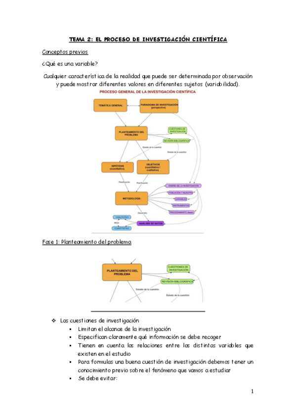 Miniatura del documento Tema-2.-El-proceso-de-investigacion-cientifica.pdf