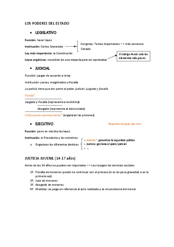 Miniatura del documento LOS PODERES DEL ESTADO.pdf