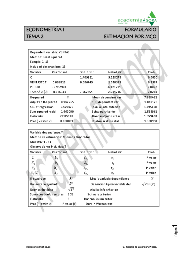 Miniatura del documento Tema-2.-Modelo-Clasico.-4.-Formulario.pdf