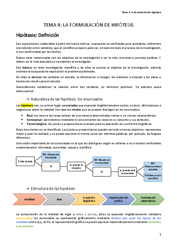 Miniatura del documento Tema 4 Apuntes ampliados.pdf