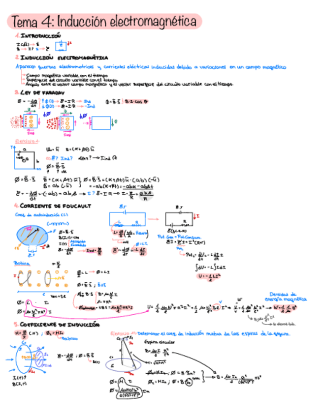 Miniatura del documento Tema 4 Inducción electromagnética.pdf