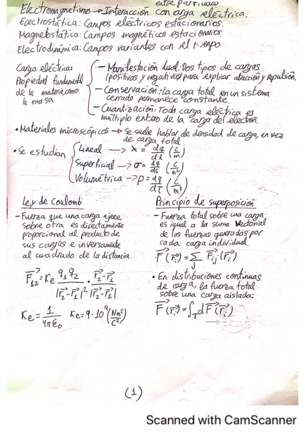Miniatura del documento Campo-electrico-Fisica-II-2024.pdf