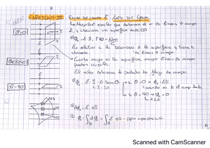 Miniatura del documento T1-Cap3-Flujo-Campo-Electrico-y-Ley-Gauss.pdf