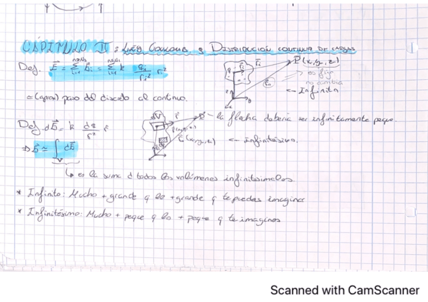 Miniatura del documento T1-Cap2-Ley-Coulomb-y-Distribucion-Continua-de-Cragas.pdf