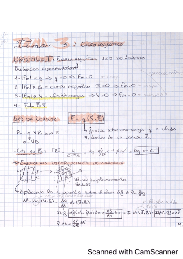Miniatura del documento T3-Campo-Magnetico-fisica-ll.pdf