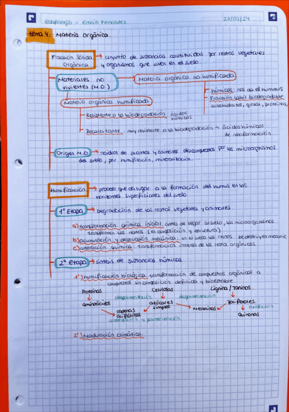 Miniatura del documento tema4y5edafo.pdf