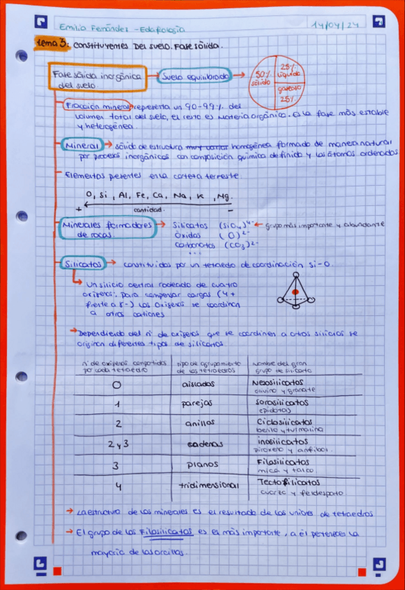 Miniatura del documento tema3edafo.pdf