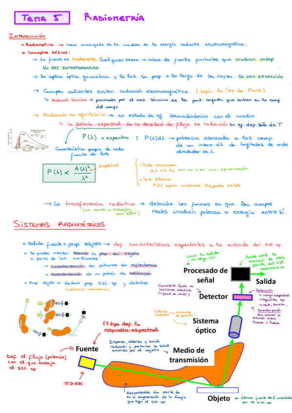 Miniatura del documento Radiometria-T5.pdf