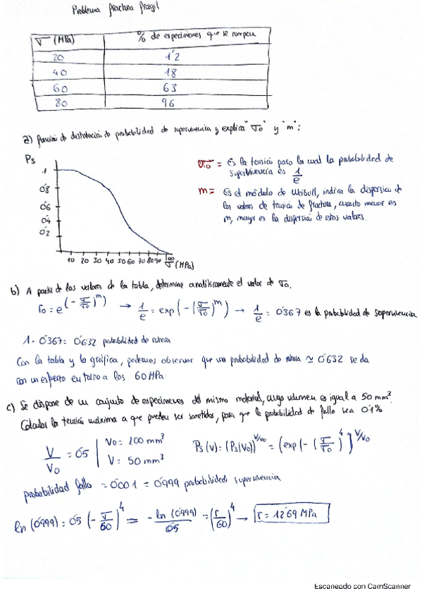 Miniatura del documento ejercicio-voluntario-fractura-fragil.pdf