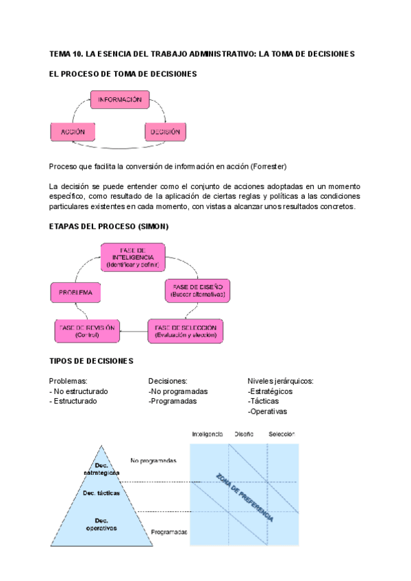 Miniatura del documento TEMA-10-ADMINISTRACION-DE-EMPRESAS.pdf