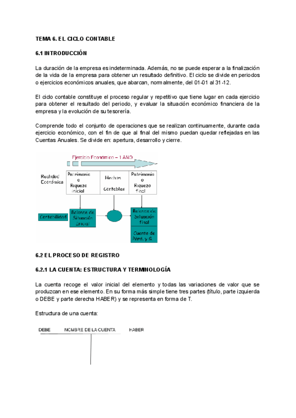 Miniatura del documento TEMA-6-CONTABILIDAD.pdf