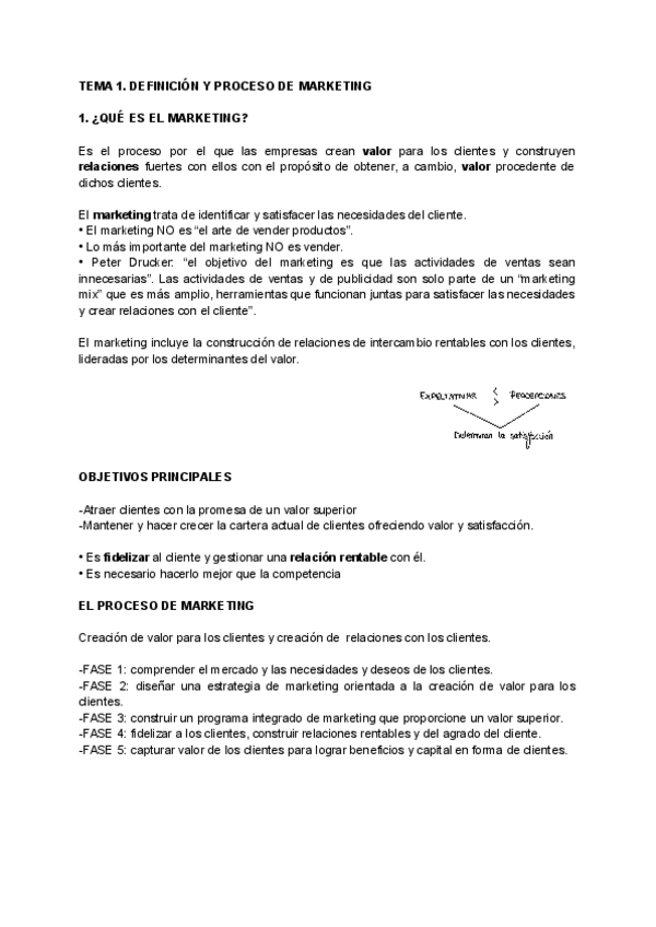 Miniatura del documento TEMA-1-FUNDAMENTOS-DE-MARKETING.pdf