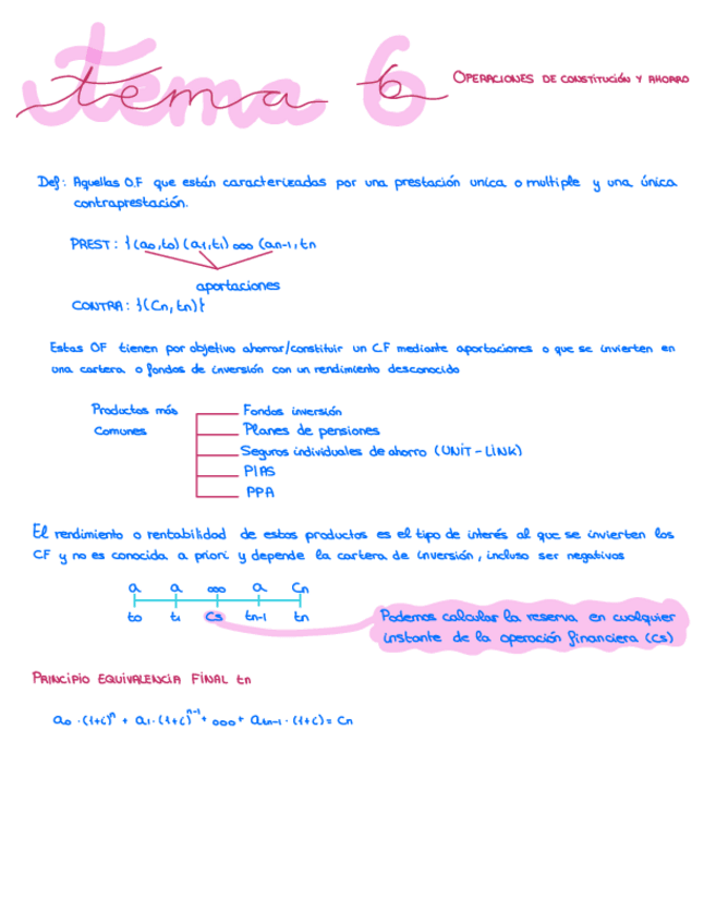 Miniatura del documento Tema-6-operaciones-de-constitucion-y-ahorro.pdf