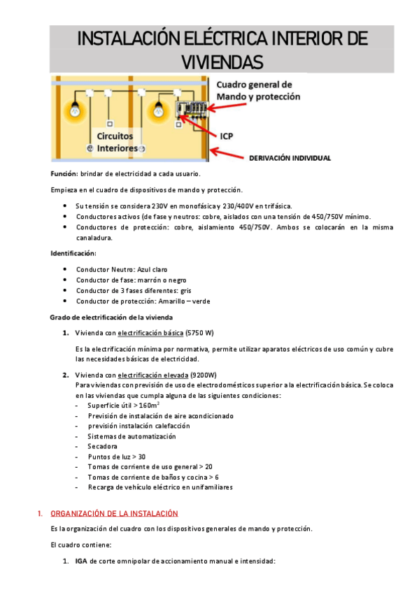 Miniatura del documento Resumen-CIRCUITOS-INTERIORES.pdf