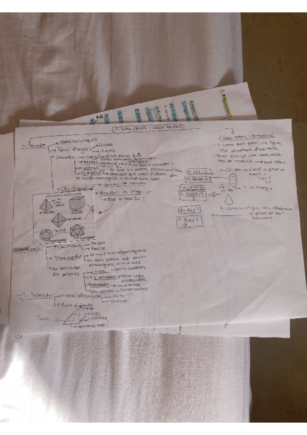 Miniatura del documento APUNTES-CLAVE-TEMA-3.pdf
