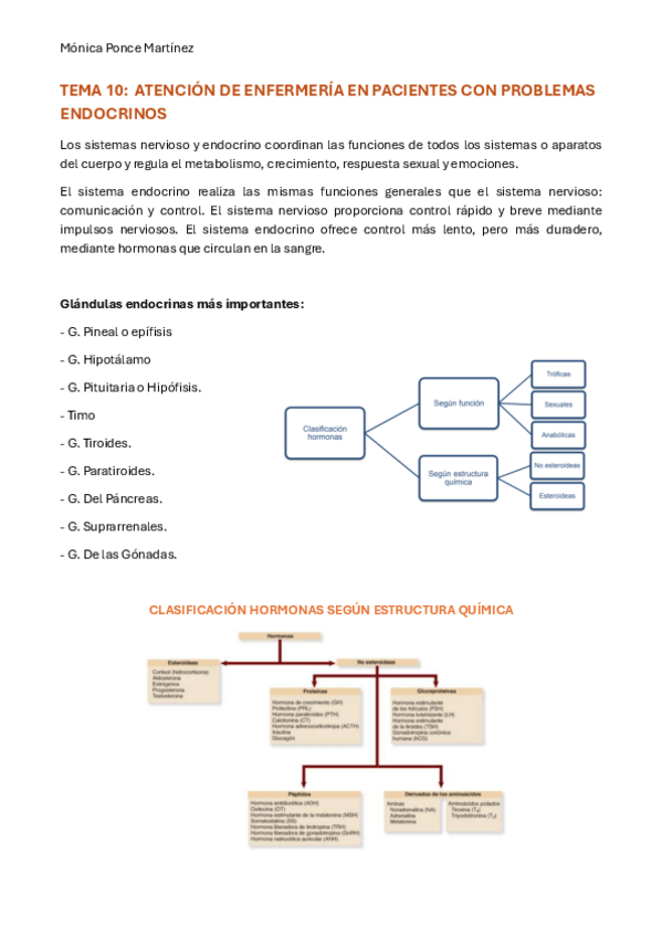 Miniatura del documento Resumen-tema-10-endocrino-2PARCIAL.pdf