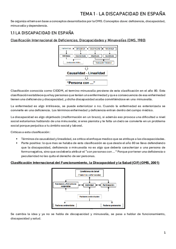 Miniatura del documento tema-1-programas.pdf
