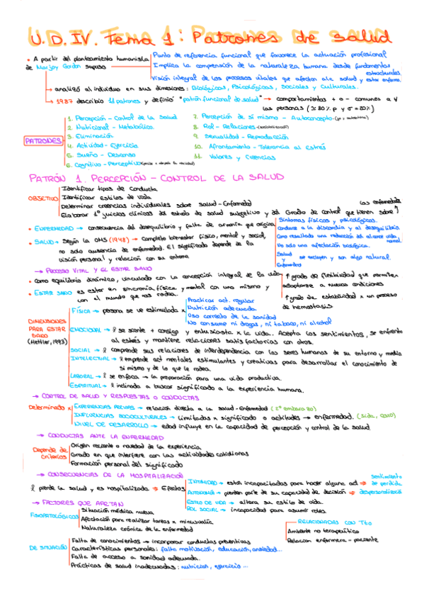 Miniatura del documento ESQUEMA-U-IV-T.1.pdf
