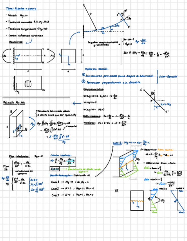 Miniatura del documento Tema-4.pdf