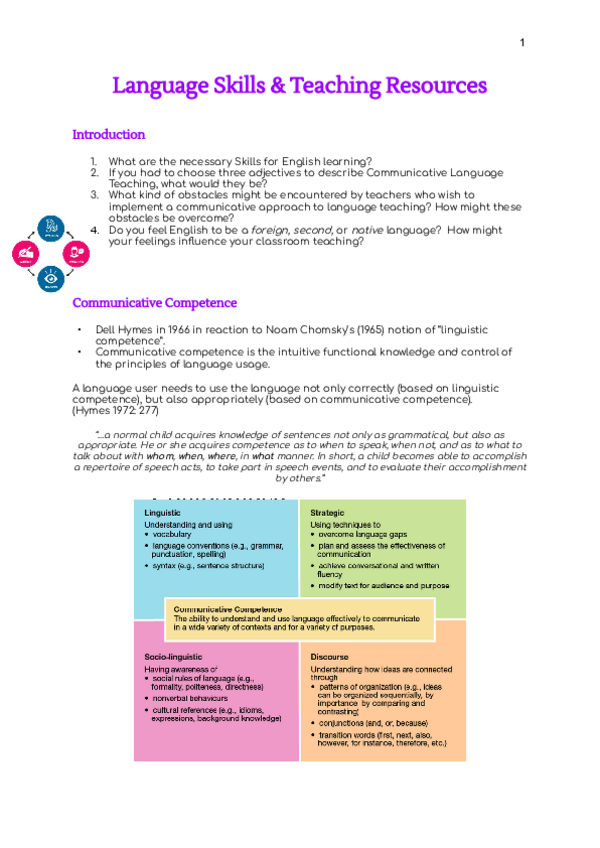 Miniatura del documento Tema-3-Parte-1-Language-Skills-and-Teaching-Resources-LUIS-FRANCISCO.pdf