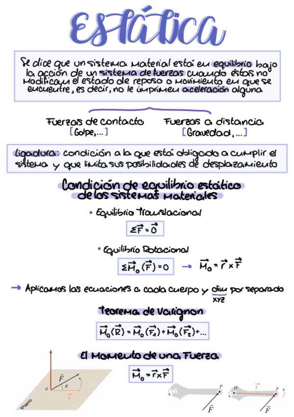 Miniatura del documento Estatica.pdf