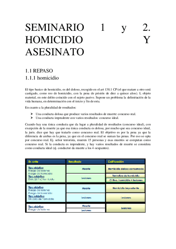 Miniatura del documento seminario homicidio/asesinato.pdf