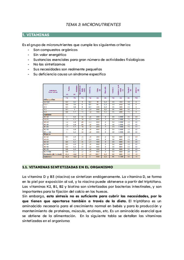 Miniatura del documento TEMA-3-MICRONUTRIENTES-SILVIA.pdf