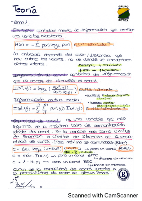 Miniatura del documento CD-Parcial-1-Teoria.pdf