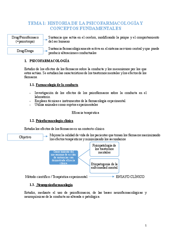 Miniatura del documento tema-1-psicofarma.pdf