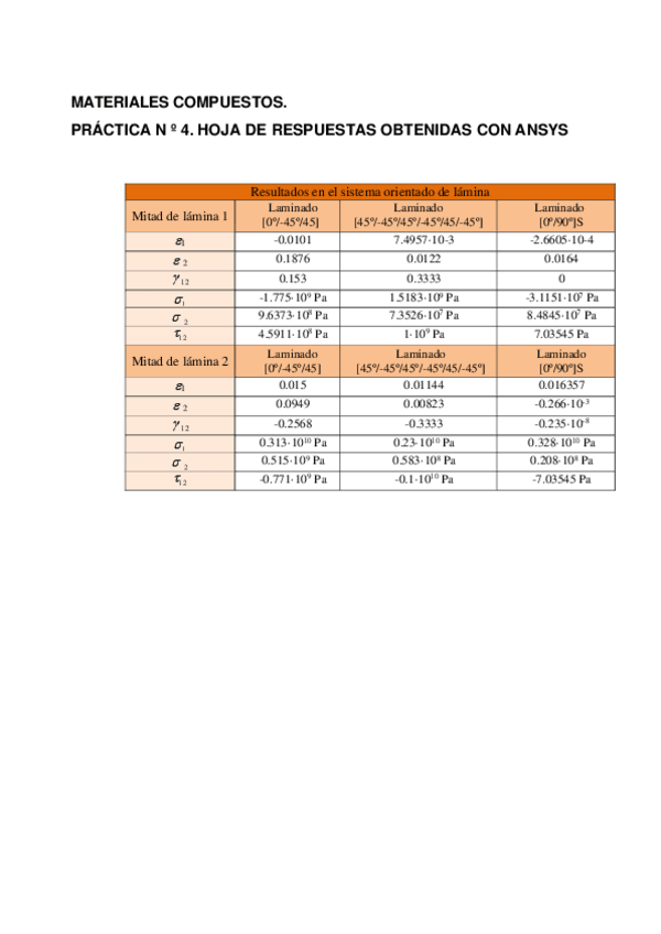 Miniatura del documento Practica-5-RESUELTA-sesion-2.pdf