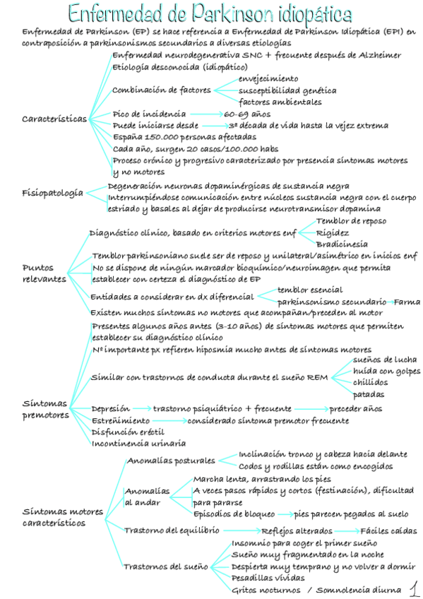 Miniatura del documento Parkinson.pdf