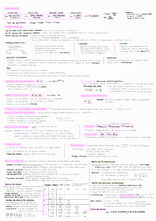Miniatura del documento Resumen-Parcial-1.pdf
