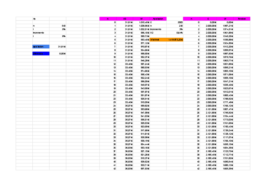 Miniatura del documento pensiones-Hoja-1.pdf