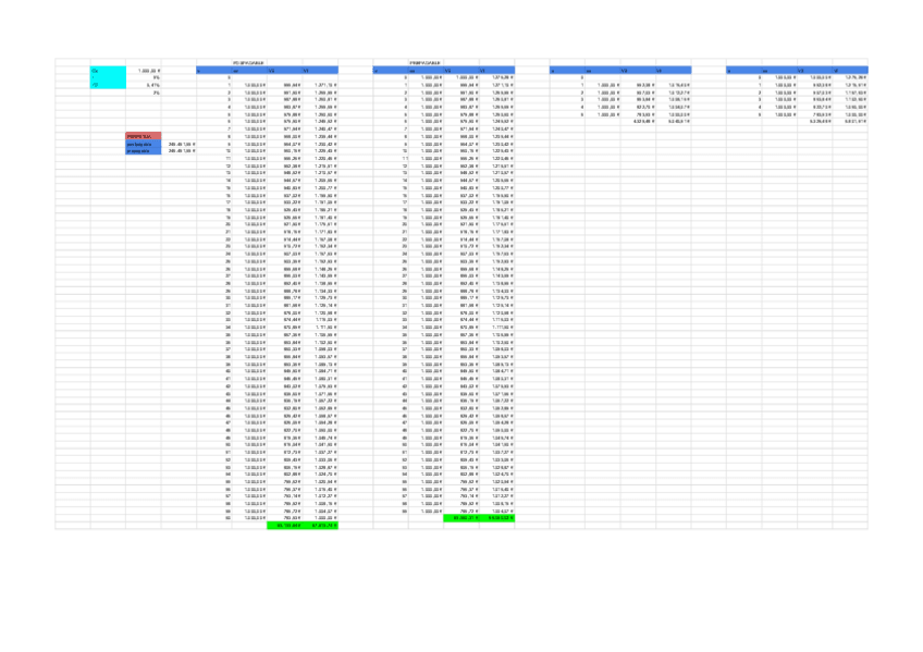 Miniatura del documento entrenamiento-rentas-rentas-pos-y-pre.pdf