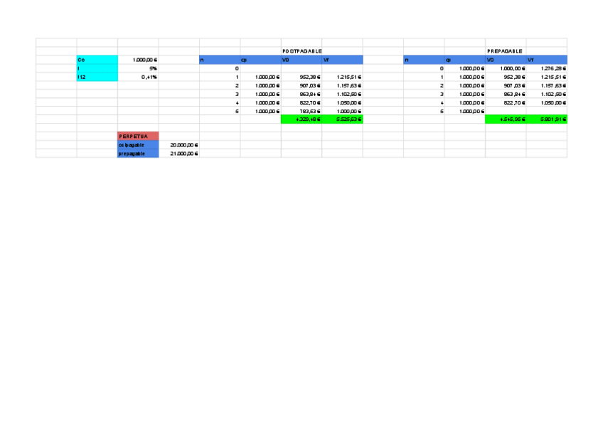 Miniatura del documento Preuba-11-renta-Hoja-1.pdf