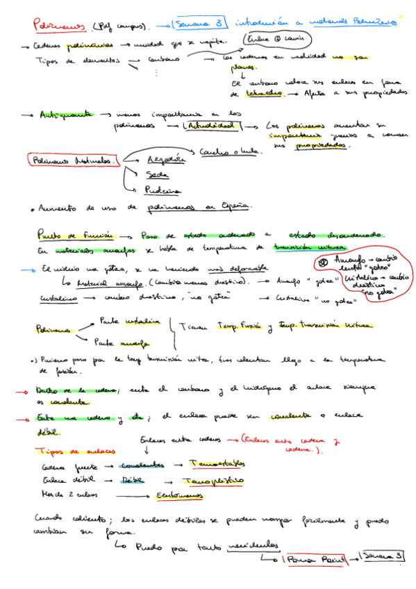 Miniatura del documento Polimeros.pdf