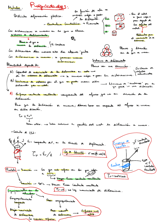 Miniatura del documento Prop-Mecanicas-Metales.pdf