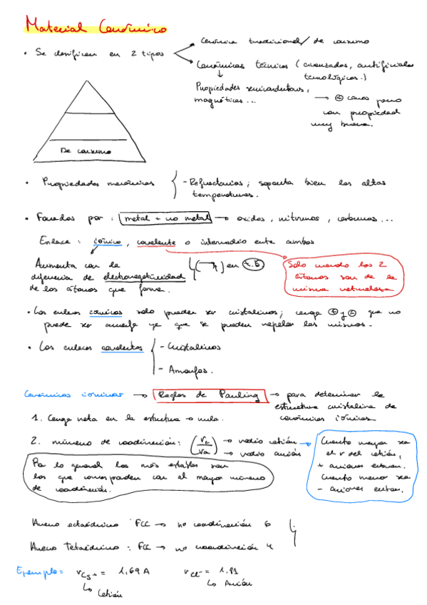 Miniatura del documento Prop-Materiales-Ceramicos.pdf