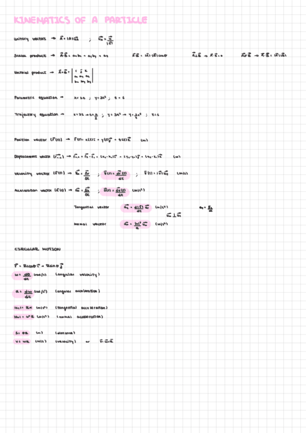 Miniatura del documento Formulas-Fisica-I.pdf