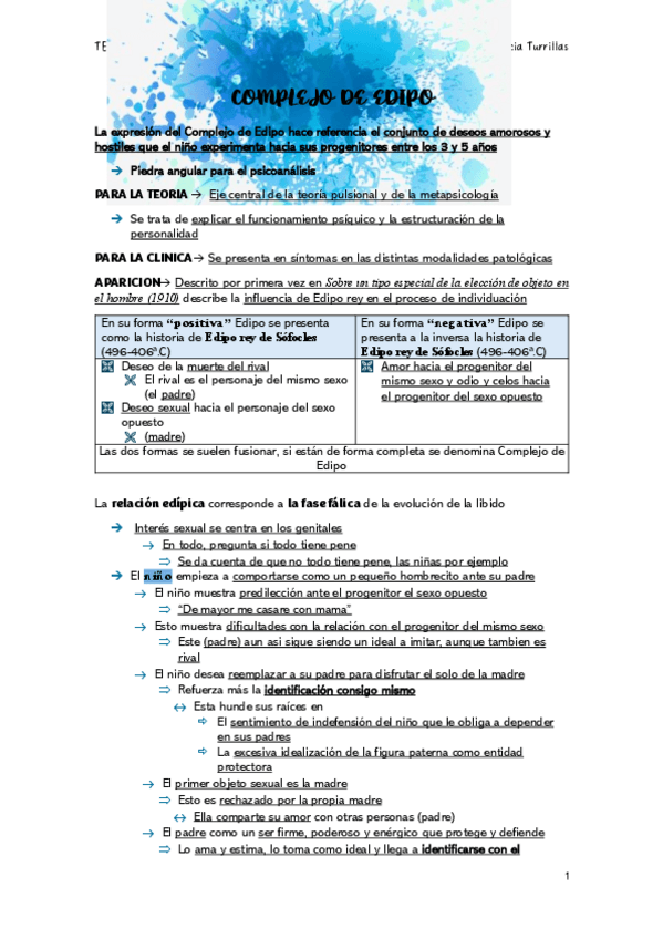 Miniatura del documento COMPLEJO-DE-EDIPO.pdf