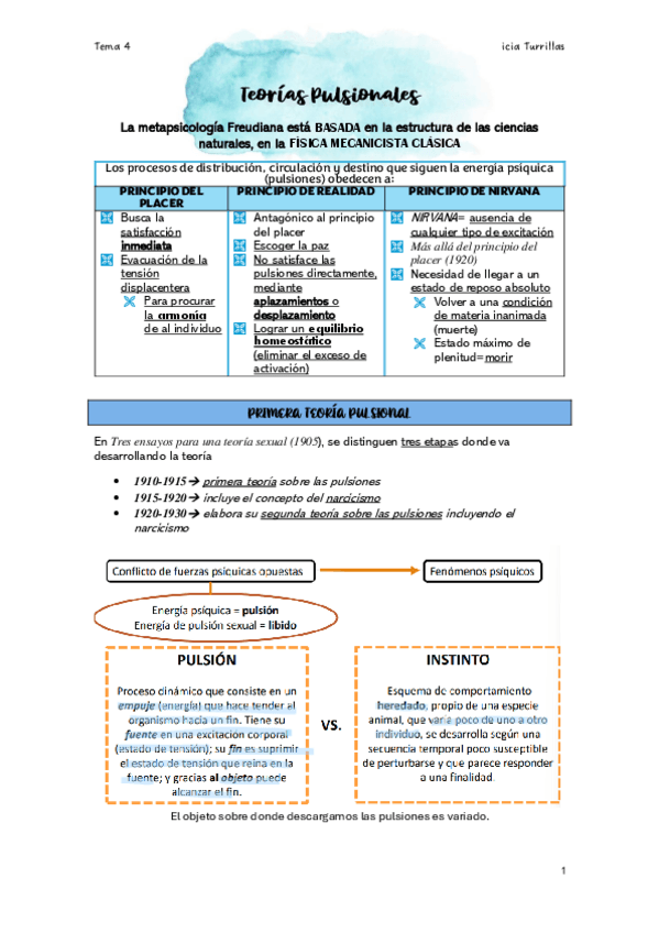 Miniatura del documento TEORIAS-PULSIONALES.pdf