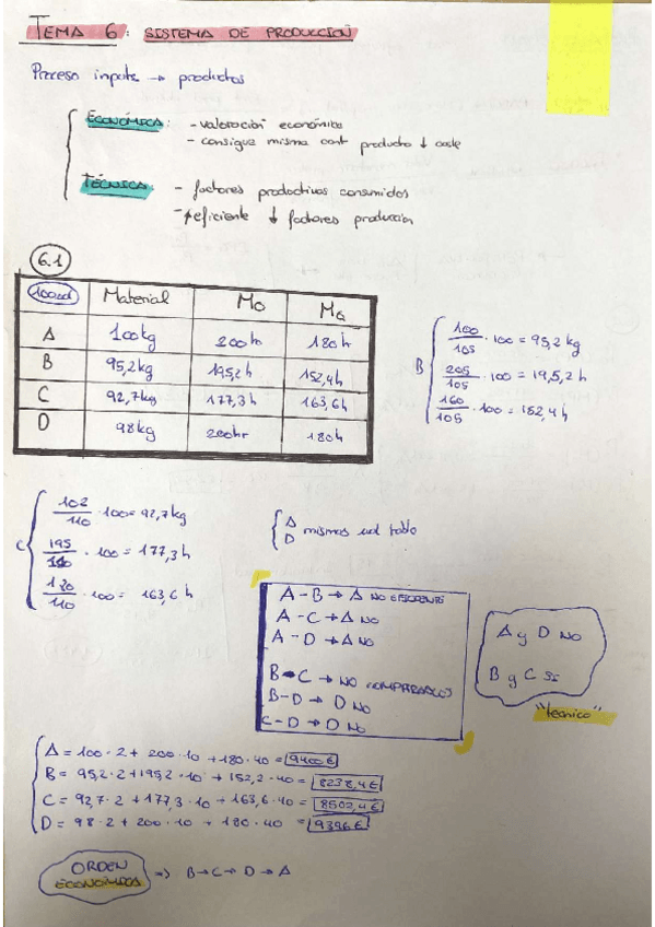 Miniatura del documento TEMA-6.pdf