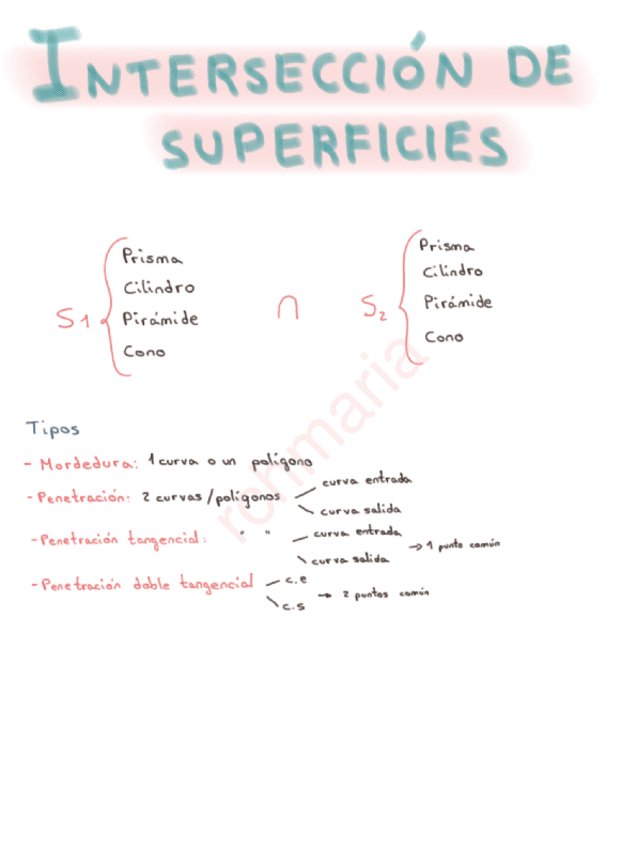 Miniatura del documento Teoría intersección de superficies.pdf