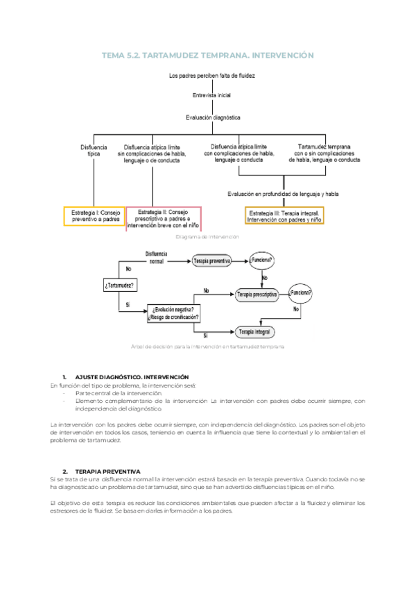 Miniatura del documento Tema-5.2.-Tartamudez-temprana.-Intervencion.pdf