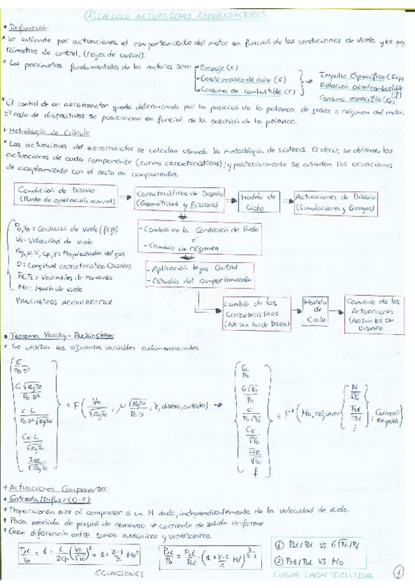 Miniatura del documento ADEA-Parcial-1-Resumen.pdf