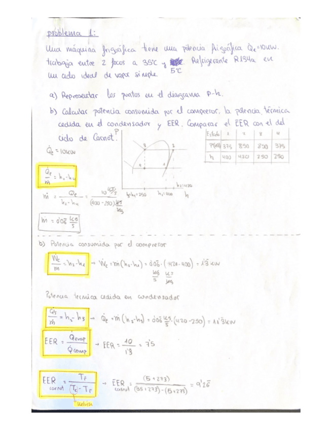 Miniatura del documento problemas-de-ciclos.pdf