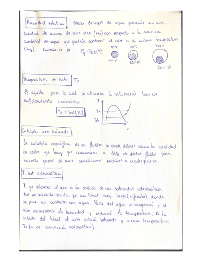 Miniatura del documento resumenes-teoria.pdf