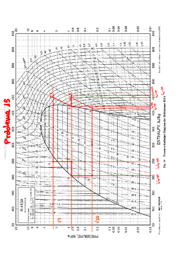 Miniatura del documento Refrigerante-410.pdf