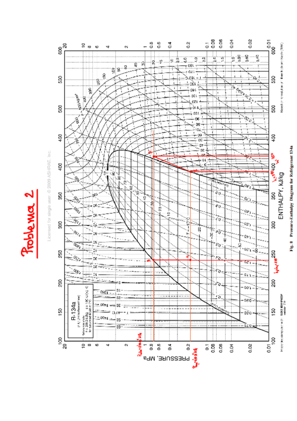 Miniatura del documento Refrigerante-R134a.pdf